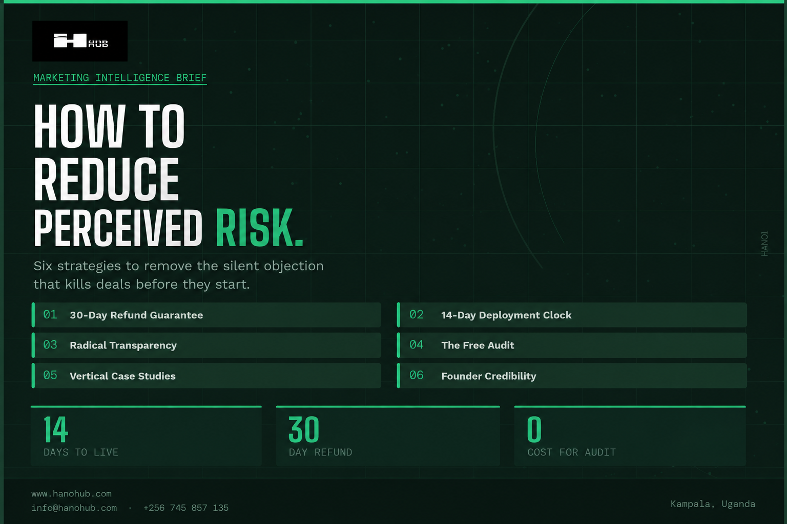 How to Reduce Perceived Risk in Marketing